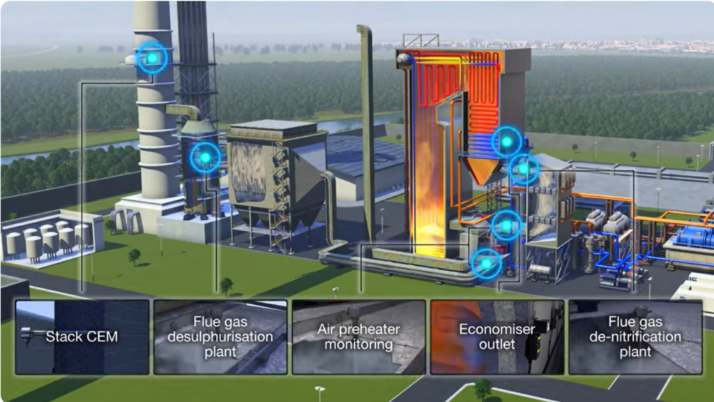 What Is The Purpose Of Excess Combustion Air