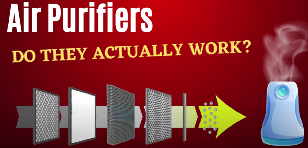 What Do Air Purifiers Do?